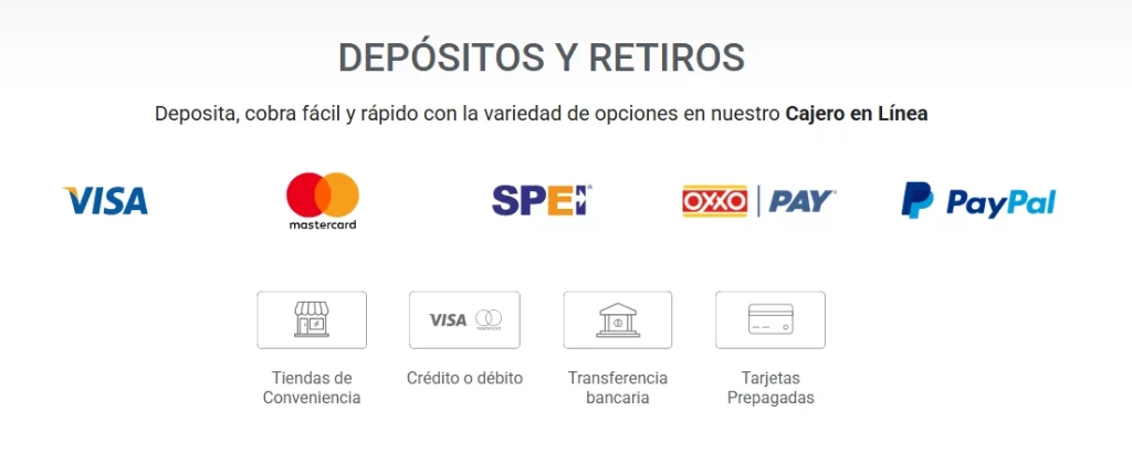 Métodos de pago disponibles